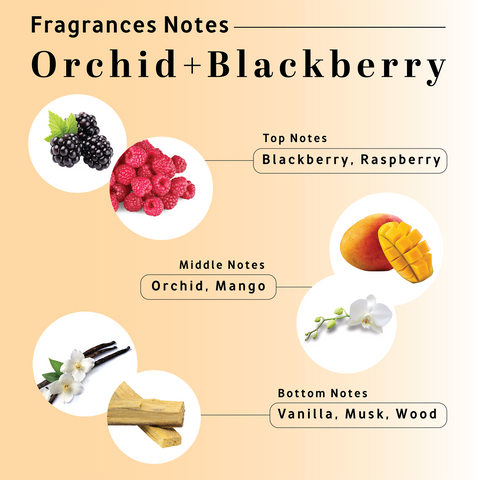 Orchid Blackberry - 12oz Candle