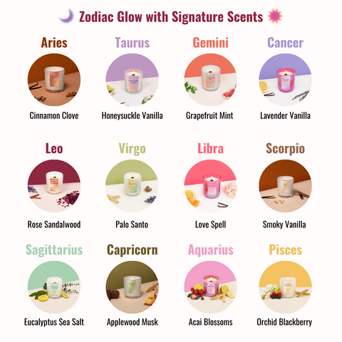 Zodiac Glow with Signature