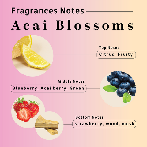 Acai Blossoms - 12oz Candle